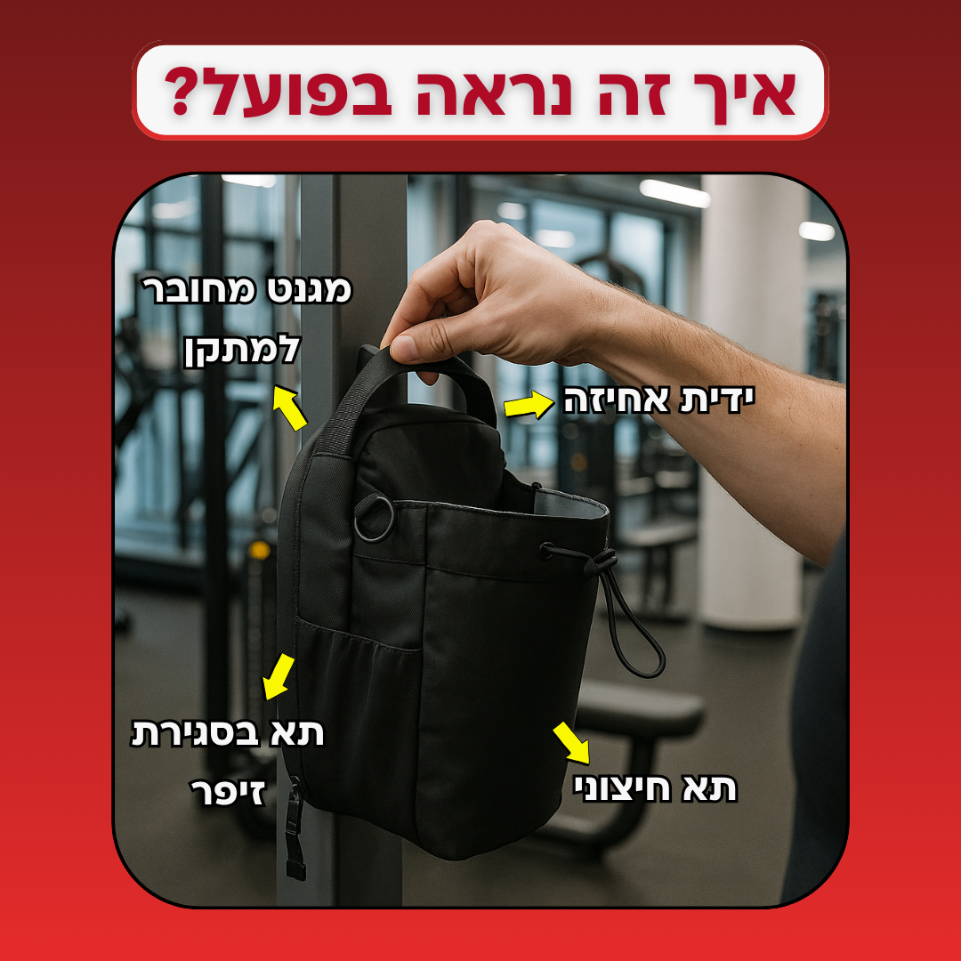 מגנטיק