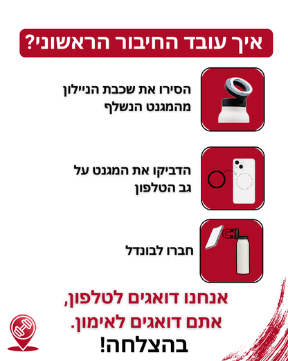 בקבוק בונדל- להתאים את זווית הצילום אלייך